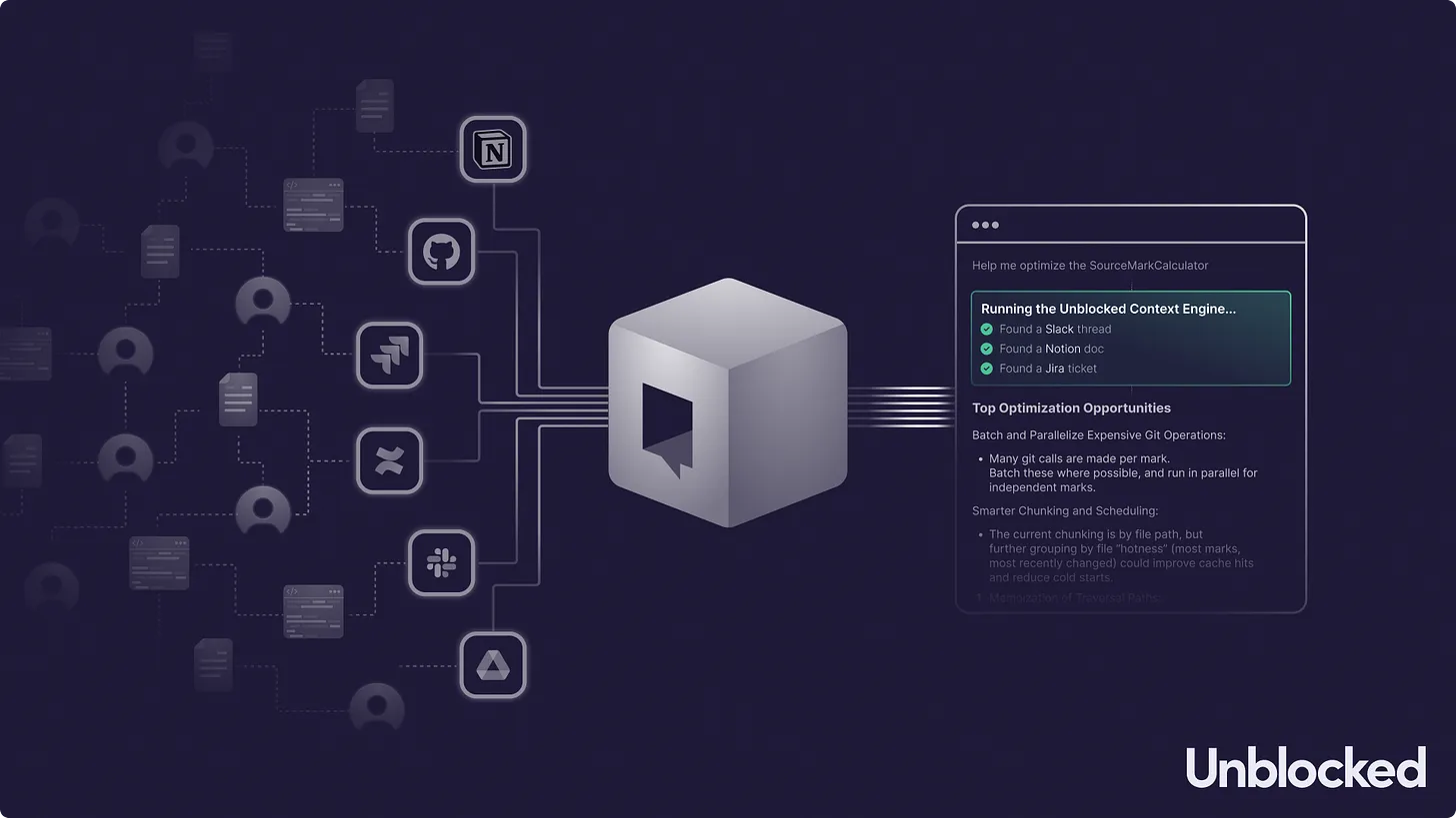 Credit to ByteByteGo